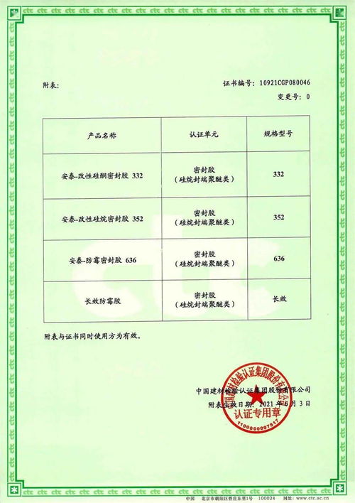 再獲殊榮 金融機構委托下的涂料企業(yè)，如何推進產業(yè)鏈綠色化